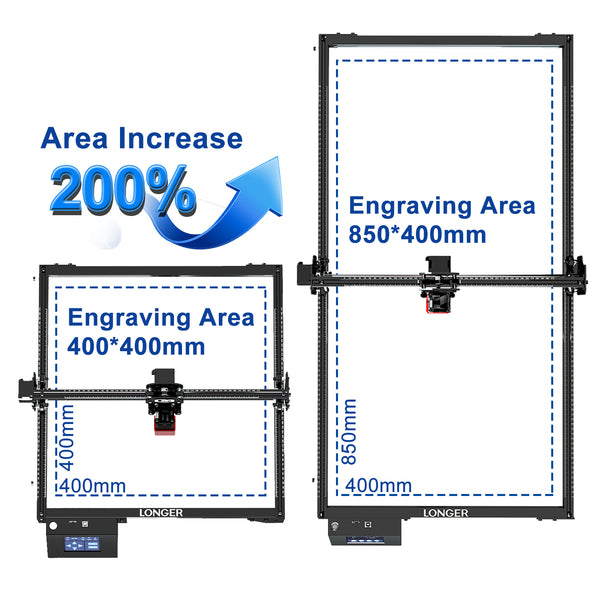 Longer Extension Kit for Longer RAY5 Laser Engraver(Y Axis)