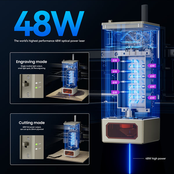 ATOMSTACK S40 X40 Pro 210W Professional Grade Laser Engraving Cutting Machine Dual Mode 24W/48W Metal Engraver Auto Air Assist