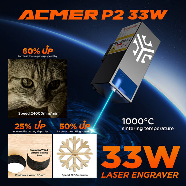 ACMER P2 33W lasers Engraver Wifi APP OfflineControl 180W CNC Blue High Speed Cutting Machine With Automatic Air Assist